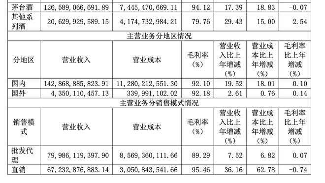 上海市足协工作人员：球票不多且是德比，超级杯价格在合理区间